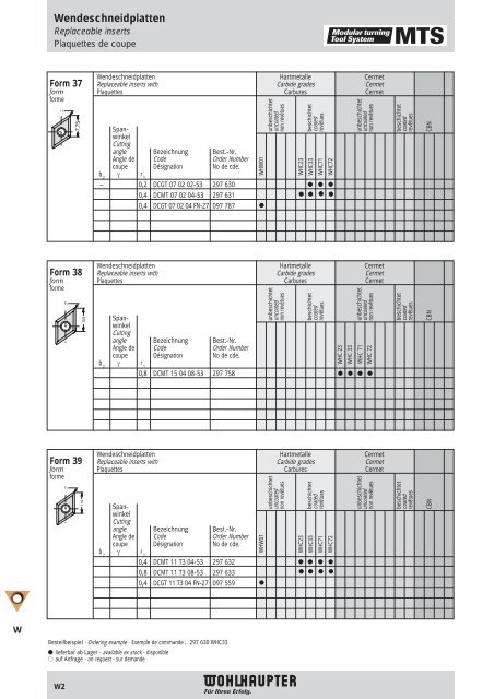 Modulares Drehwerkzeugsystem Modular Turning Tool ... - MS Spinex