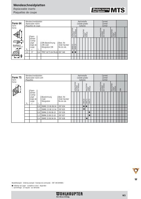 Modulares Drehwerkzeugsystem Modular Turning Tool ... - MS Spinex