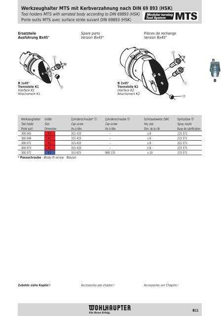 Modulares Drehwerkzeugsystem Modular Turning Tool ... - MS Spinex