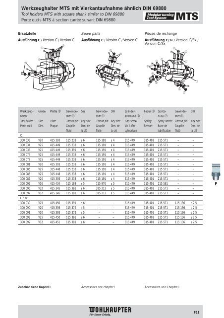 Modulares Drehwerkzeugsystem Modular Turning Tool ... - MS Spinex