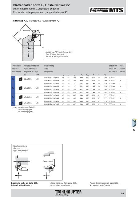 Modulares Drehwerkzeugsystem Modular Turning Tool ... - MS Spinex