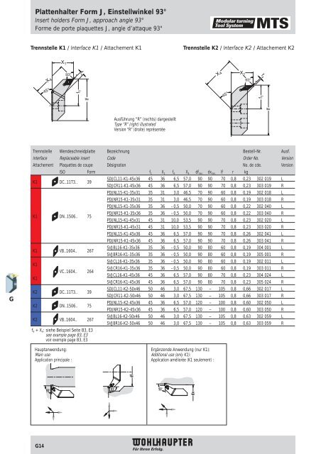 Modulares Drehwerkzeugsystem Modular Turning Tool ... - MS Spinex