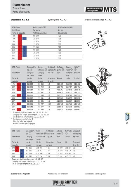 Modulares Drehwerkzeugsystem Modular Turning Tool ... - MS Spinex