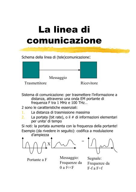 La linea di comunicazione