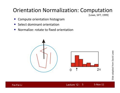 Lecture 12 - Stanford Vision Lab