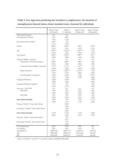 Turkish migrants and native Germans compared - IMISCOE Cross ...