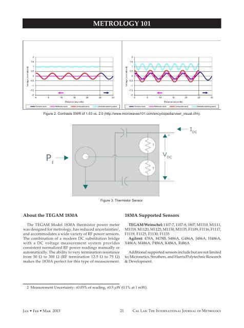 Magazine – PDF - Cal Lab Magazine