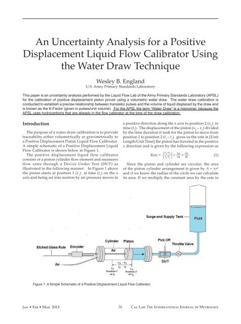 Magazine – PDF - Cal Lab Magazine