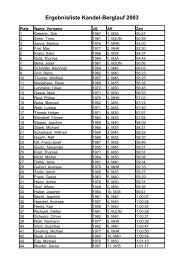Ergebnisliste Kandel-Berglauf 2003