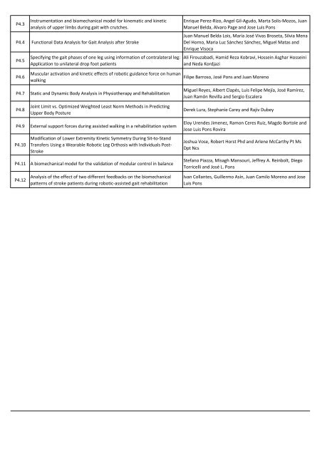 Tentative PROGRAM - Centro de Automática y Robótica