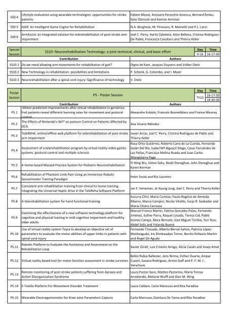 Tentative PROGRAM - Centro de Automática y Robótica