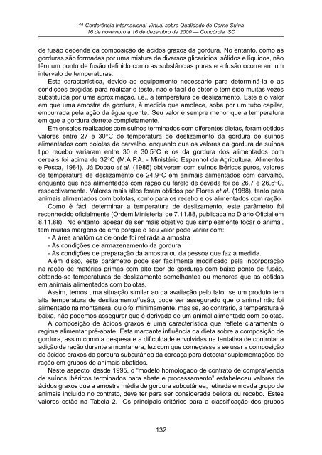 I ConferÃªncia Internacional Virtual sobre Qualidade de Carne SuÃ­na ...