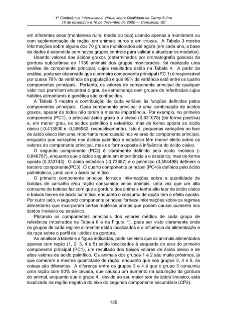 I ConferÃªncia Internacional Virtual sobre Qualidade de Carne SuÃ­na ...