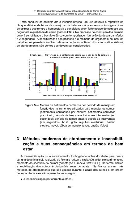 I ConferÃªncia Internacional Virtual sobre Qualidade de Carne SuÃ­na ...