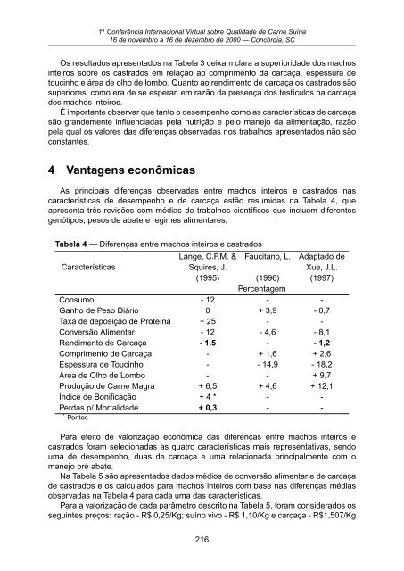 I ConferÃªncia Internacional Virtual sobre Qualidade de Carne SuÃ­na ...