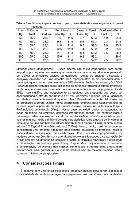 I ConferÃªncia Internacional Virtual sobre Qualidade de Carne SuÃ­na ...