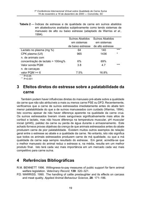 I ConferÃªncia Internacional Virtual sobre Qualidade de Carne SuÃ­na ...