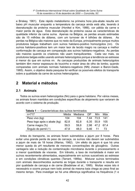 I ConferÃªncia Internacional Virtual sobre Qualidade de Carne SuÃ­na ...