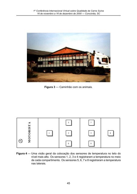 I ConferÃªncia Internacional Virtual sobre Qualidade de Carne SuÃ­na ...