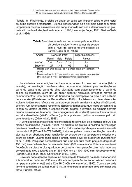 I ConferÃªncia Internacional Virtual sobre Qualidade de Carne SuÃ­na ...