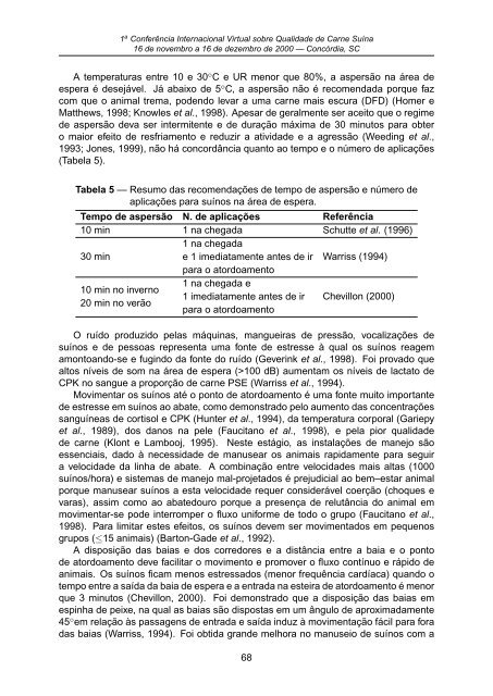 I ConferÃªncia Internacional Virtual sobre Qualidade de Carne SuÃ­na ...