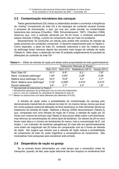 I ConferÃªncia Internacional Virtual sobre Qualidade de Carne SuÃ­na ...