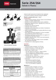 Serie 254/264 Valvole in Plastica - LIWATEC AG