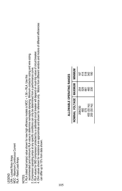 Carrier Compressors Service Guide