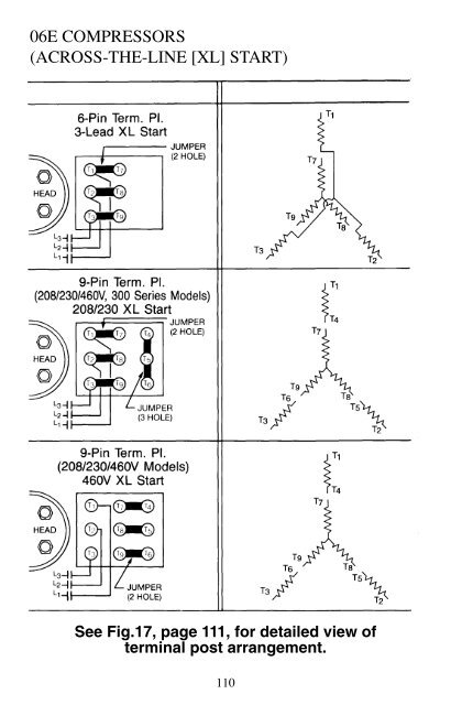 Carrier Compressors Service Guide