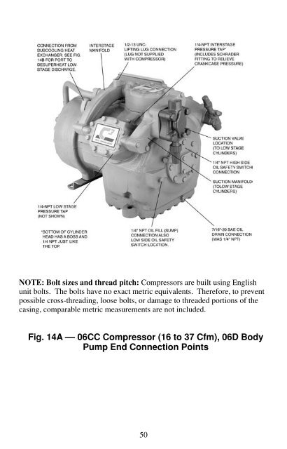 Carrier Compressors Service Guide