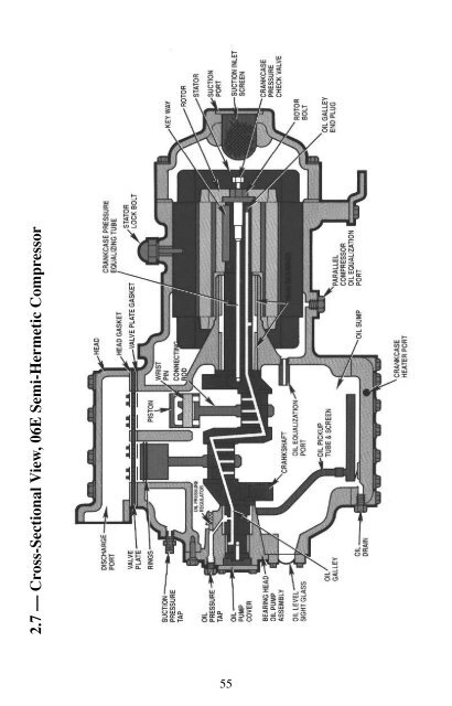 Carrier Compressors Service Guide