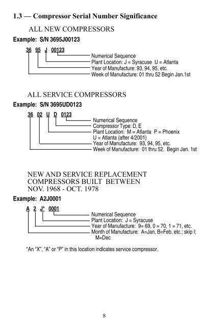 Carrier Compressors Service Guide