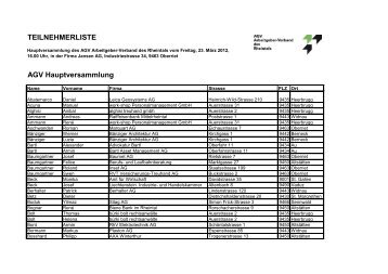 TEILNEHMERLISTE AGV Hauptversammlung - AGV Rheintal