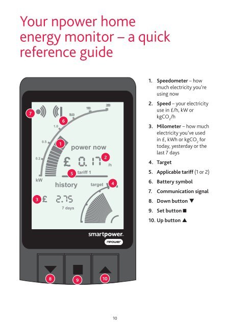 PDF user guide for the monitor - Npower