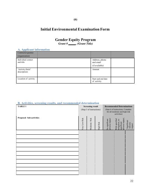 Request for Proposals - Aurat Foundation