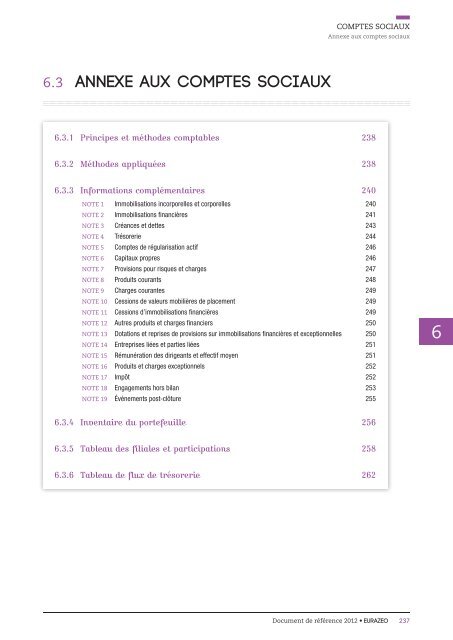 Document de rÃ©fÃ©rence 2012 (pdf 18,12 MB) - Eurazeo