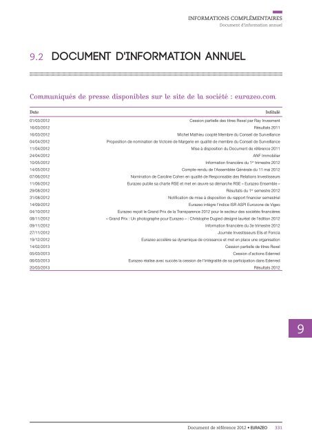 Document de rÃ©fÃ©rence 2012 (pdf 18,12 MB) - Eurazeo