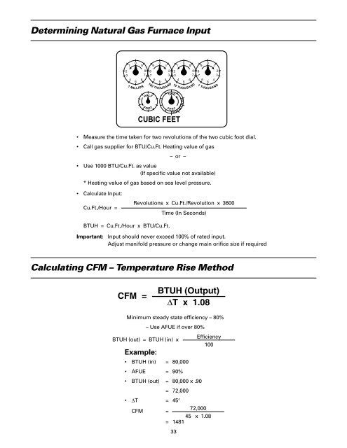 Residential Gas Furnace Operation - HVAC.Amickracing