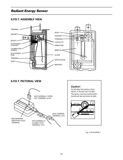 Residential Gas Furnace Operation - HVAC.Amickracing