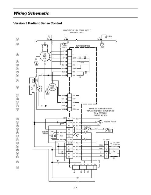 Residential Gas Furnace Operation - HVAC.Amickracing