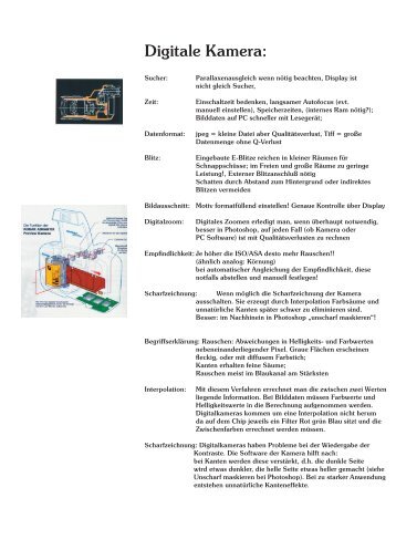 LsStudio.de Magazine