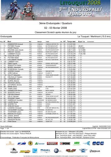 Classement Scratch