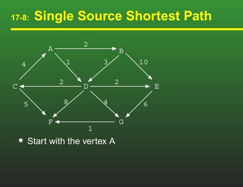 slides - Computer Science - University of San Francisco