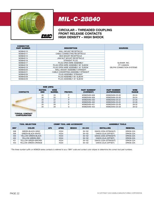 Connector Tooling Guide - AeroElectric Connection