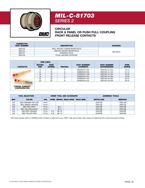 Connector Tooling Guide - AeroElectric Connection