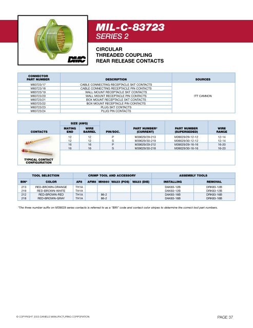 Connector Tooling Guide - AeroElectric Connection