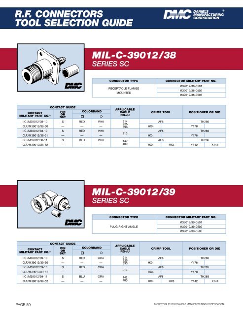 Connector Tooling Guide - AeroElectric Connection