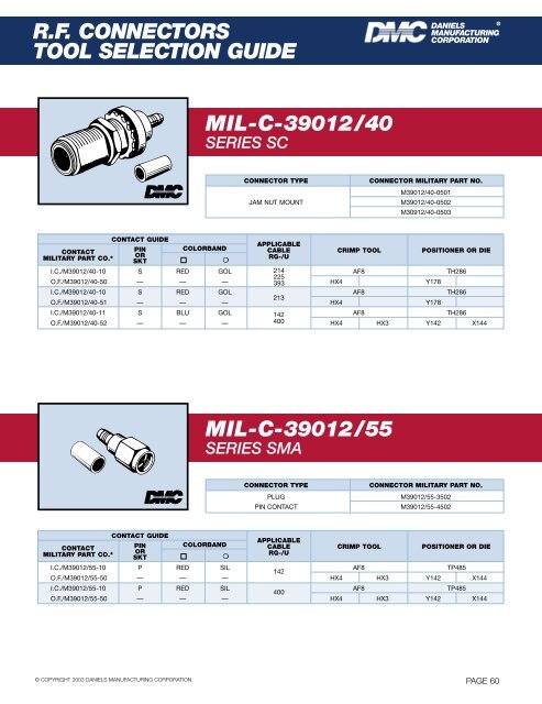 Connector Tooling Guide - AeroElectric Connection