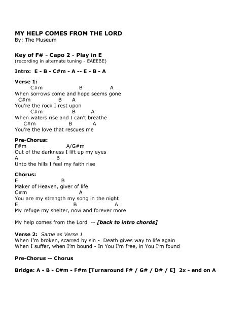 Capo Chart Key