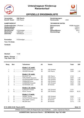 Unterpinzgauer Kindercup Riesentorlauf OFFIZIELLE - Rauris